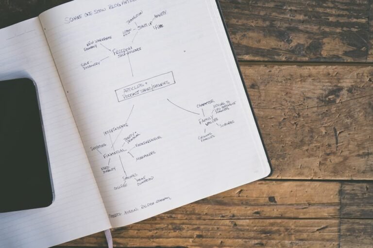 Is Your Idea Dying in a List? Why a ‘Google Maps for Thoughts’ Is Needed
